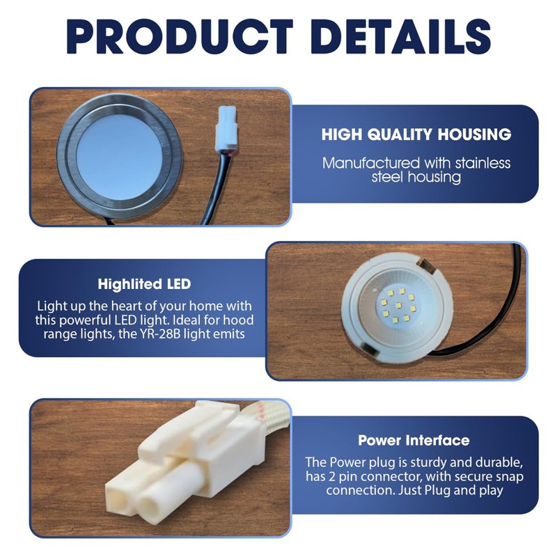 YR-28B Kitchen Appliance Light Bulb Replacement – 12V 20W LED