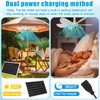 Tujoe 2 Set Solar Ceiling Fan Kit 16.5'', 15w Monocrystalline