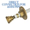 Wärmer System Wallplate PSW Flange Bracket for Outside Tap Universal