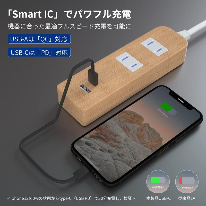 Power Strip 2 Outlets + 2 USB Type-A Type-C PD
