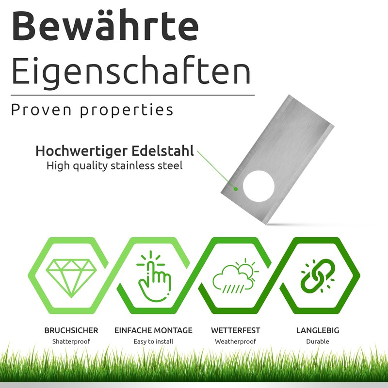 ECENCE 30 Replacement Blade Quality Blades Compatible with Honda Miimo