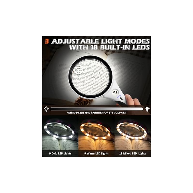 Rechargeable Magnifying Glass with Light, 10X 20X 45X Handheld Lighted