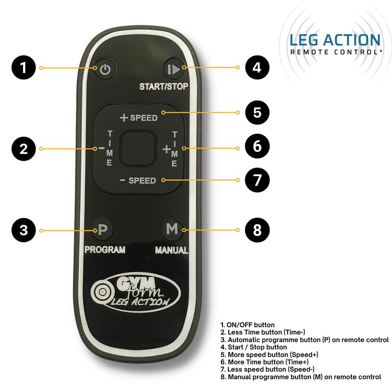 GYMFORM Leg Action Remote Control (Remote Control for Normal and
