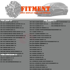 UF557 Ignition Coil Pack 4606824AB 4606824AC Set Of 4 Fit For Jeep Patriot,Compass 2007-2017&Dodge Caliber,Journey,Avenger 2007-2018&Chrysler Sebring,200 2007-2014 1.8L 2.0L 2.4L L4