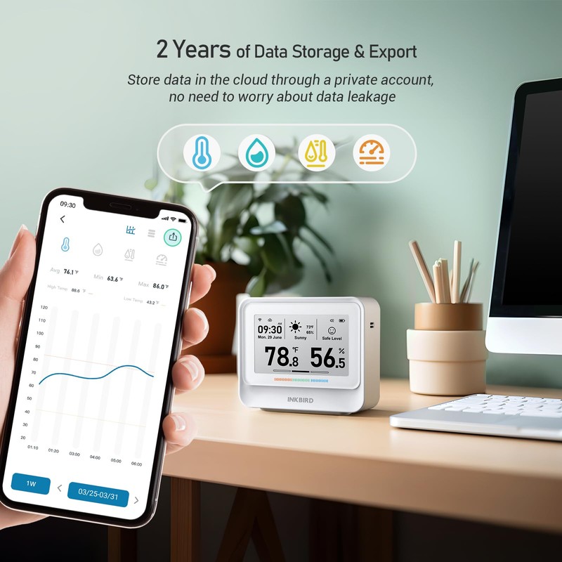 INKBIRD WiFi Thermometer Hygrometer, Temperature and Humidity Sensor with Weather