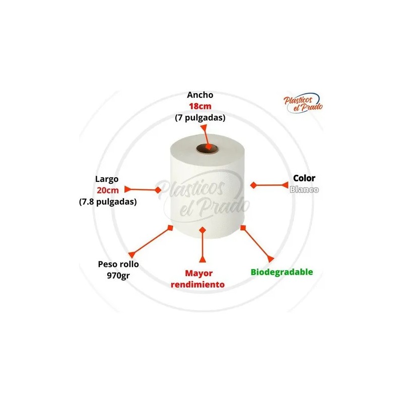 Toalla Para Secar Manos, 6 Rollos Color Blanco