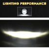 Unbranded 4pcs 7" DOT LED Headlights DRL + 4" Fog