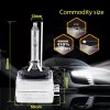 SHENKENUO D3S HID Xenon 6000k Headlight Replacement 2 Bulbs For