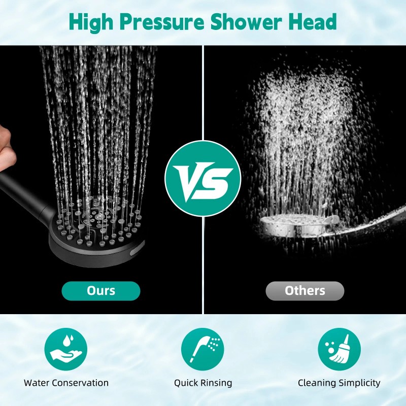 Hibbent High Pressure Shower Head with Handheld Spray Combo Rain