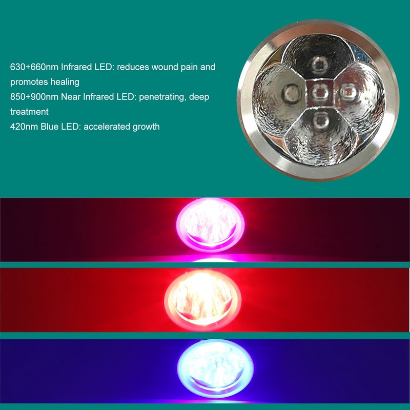 Infrared Therapy Torch Muscle Relax Promote Healing Handheld Red Treatment