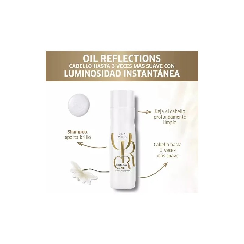 Kit Shampoo Y Mascarilla Cabello Wella Oil Reflections 250ml
