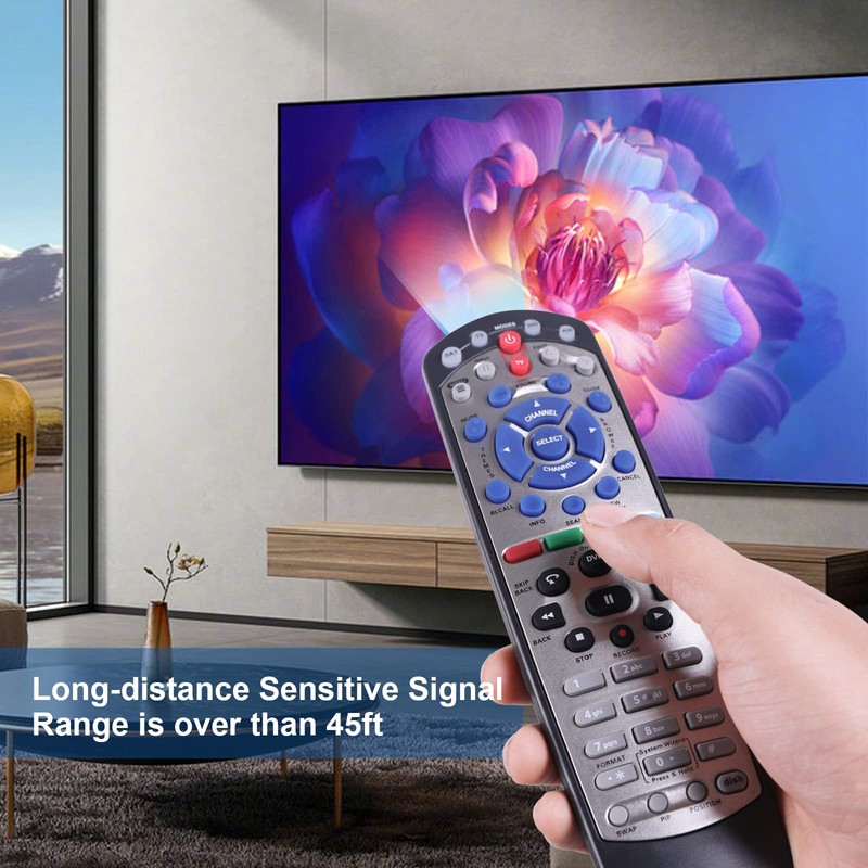 Ziezii Replacement Remote Control Compatible with Dish Network 20.1 IR