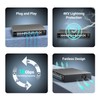 24 Port PoE Switch Unmanaged, 24 Port PoE+@400W, 2 Gigabit