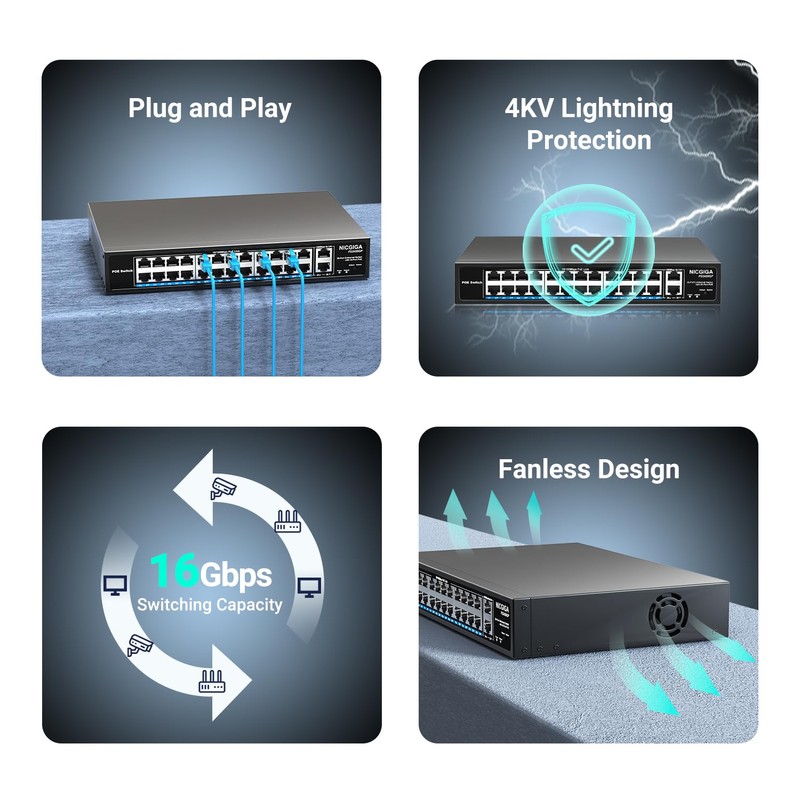 24 Port PoE Switch Unmanaged, 24 Port PoE+@400W, 2 Gigabit