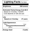 Simba Lighting G9 LED Light Bulb (5 Pack) 4W T5