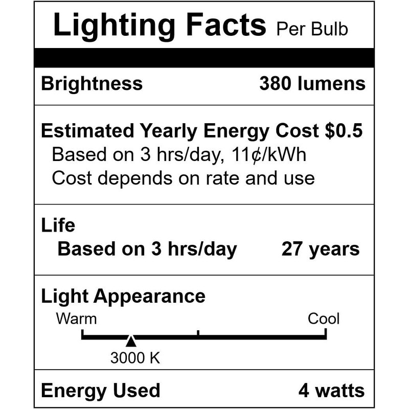 Simba Lighting G9 LED Light Bulb (5 Pack) 4W T5