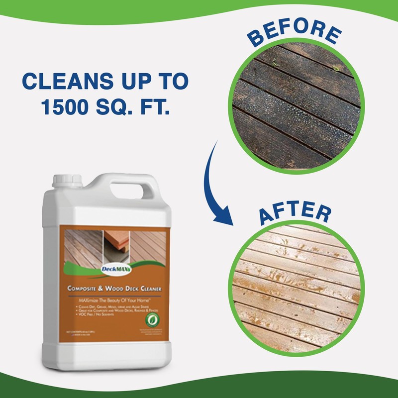 DeckMax Premium Deck Cleaner Kit | Deck Cleaner and Mildew
