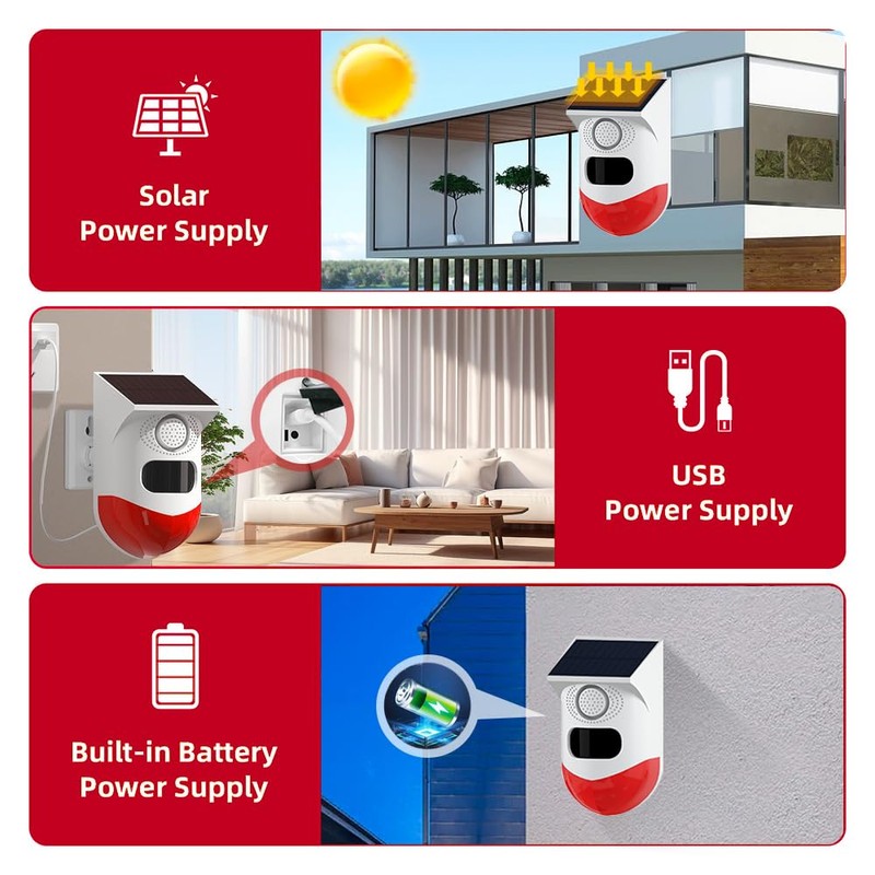 Solar Sound & Strobe Light Alarm with Motion Detector and