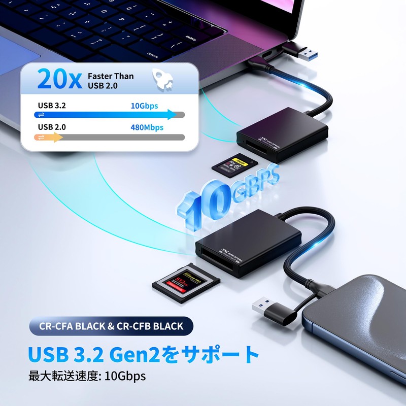 JJC CFexpress Type A Dedicated Card Reader USB 3.2 Gen2