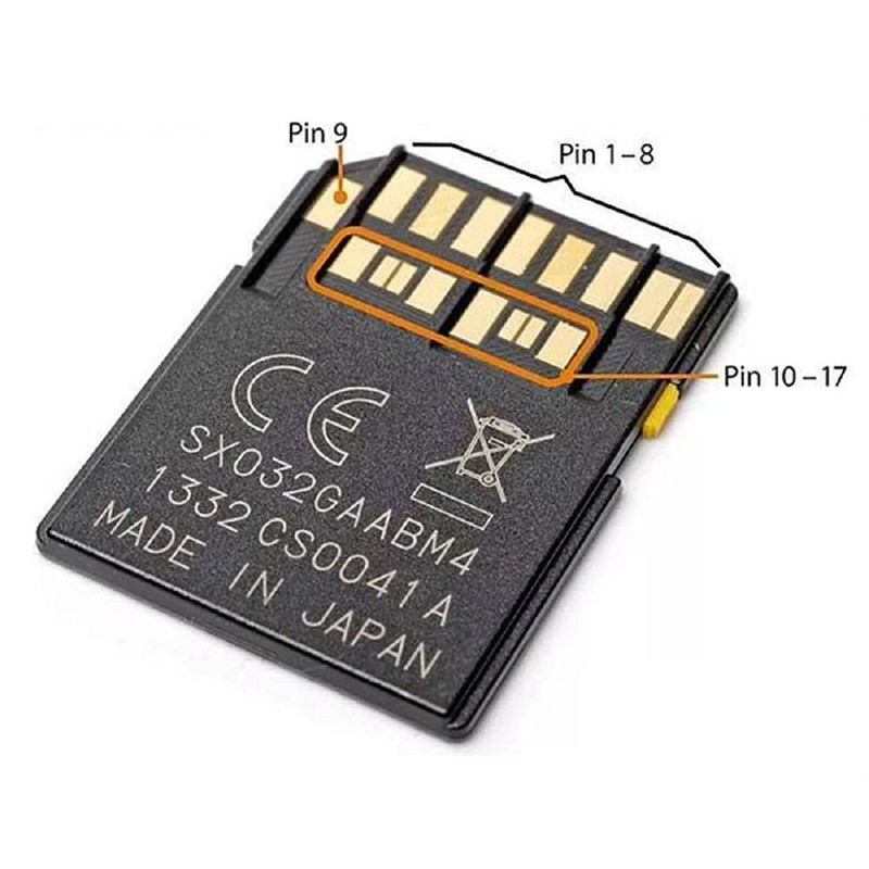 CableccTFマイクロSDオスエクステンダーからSDカードメスエクステンションアダプターPCBASD/SDHC/SDXC UHS-III UHS-3 UHS-2