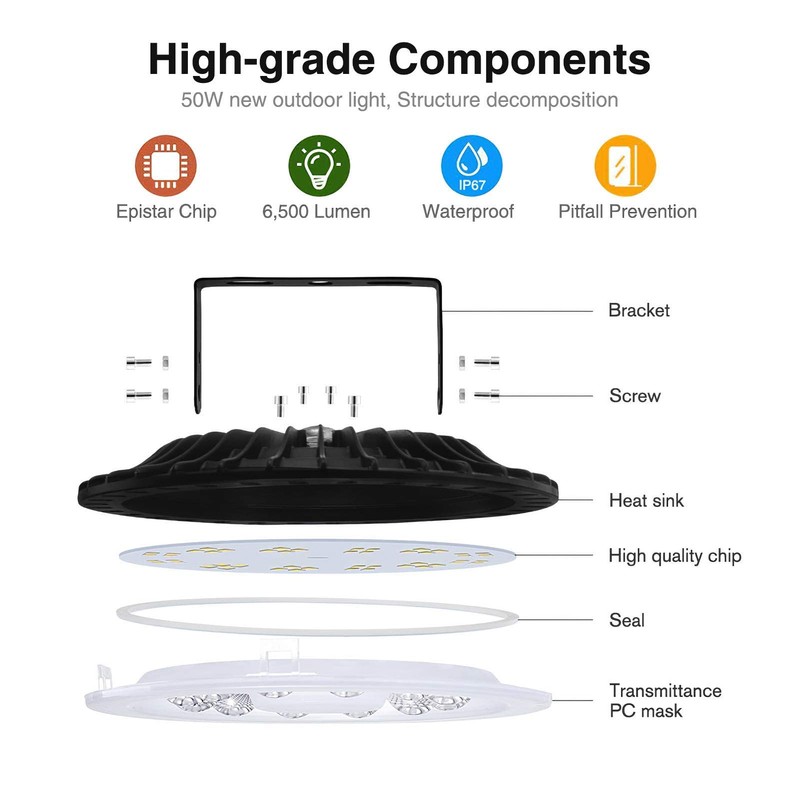 Fairyland LED UFO Industrial Lamp Indoor Spotlight 50W 100W 200W