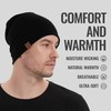 ACUSHLA 100% Merino Wool Cuff Beanie for Men & Women