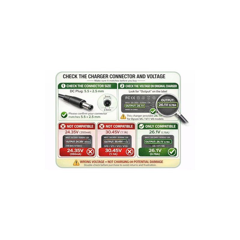26.1V Replacement for Dyson Charger Compatible with Dyson V6 V7