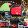 PowerSmart Gas Powered Portable Generator 1200W, Small Generator for Camping