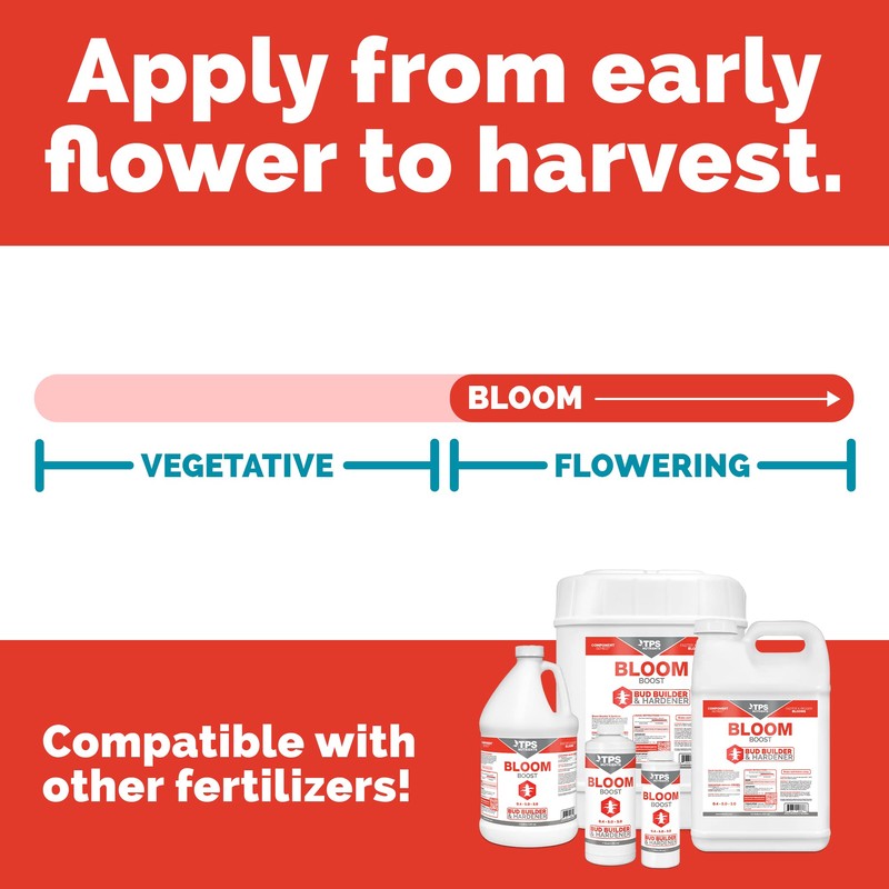 TPS NUTRIENTS Bloom Bud Builder & Flower Hardener Plant Nutrient