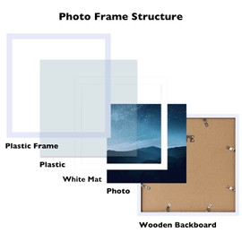 JCJMY 12x12 Picture Frame with 10x10 Mat for 30 x 30cm Diamond Art Painting, Display Photo 12 x 12 Without Mat, Wall Hanging Large Frame with Plexiglass, White