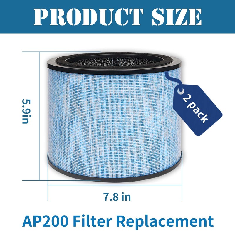 2-Pack AP200 3-in-1 H13 Grade True HEPA Replacement Filters Compatible