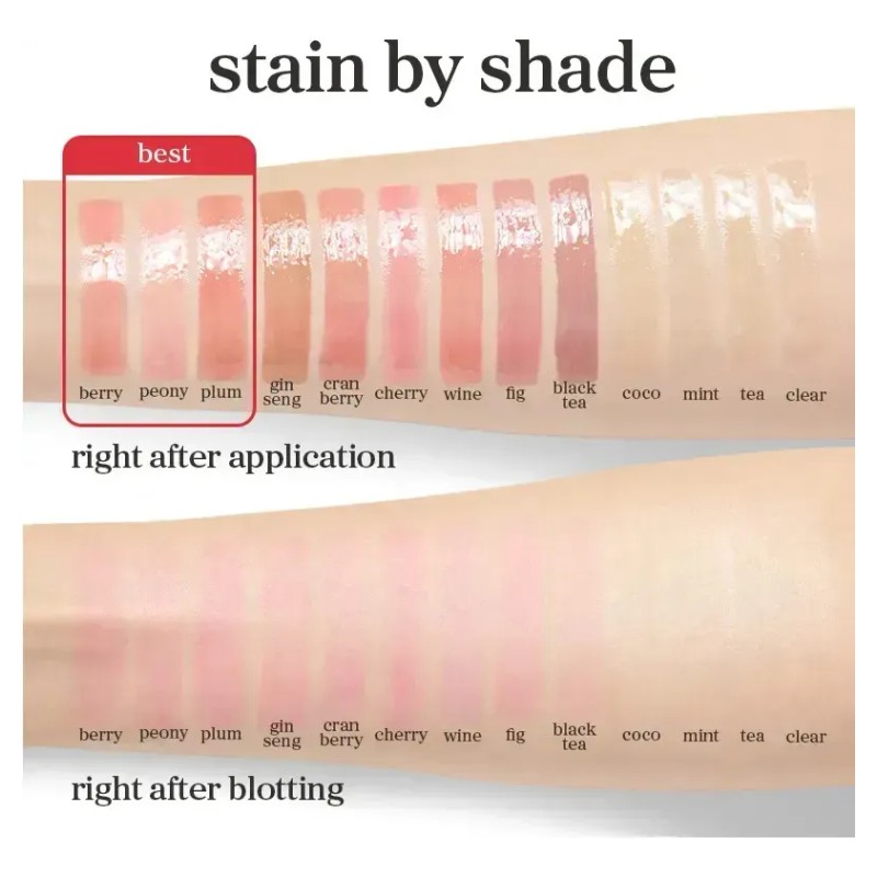 $ Aceite Labial Sabor Manzana Y Frambuesa, Hidratación