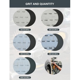115 mm Sandpaper (Grit 320/400/600/800/1000), Sanding Discs 115 mm Velcro Wet and Dry Sanding Sheets for Car Paint Work Polishing (Pack of 40)