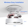 Battery Operated Motion Sensor Ceiling Light-Wireless Motion Sensor Light Indoor