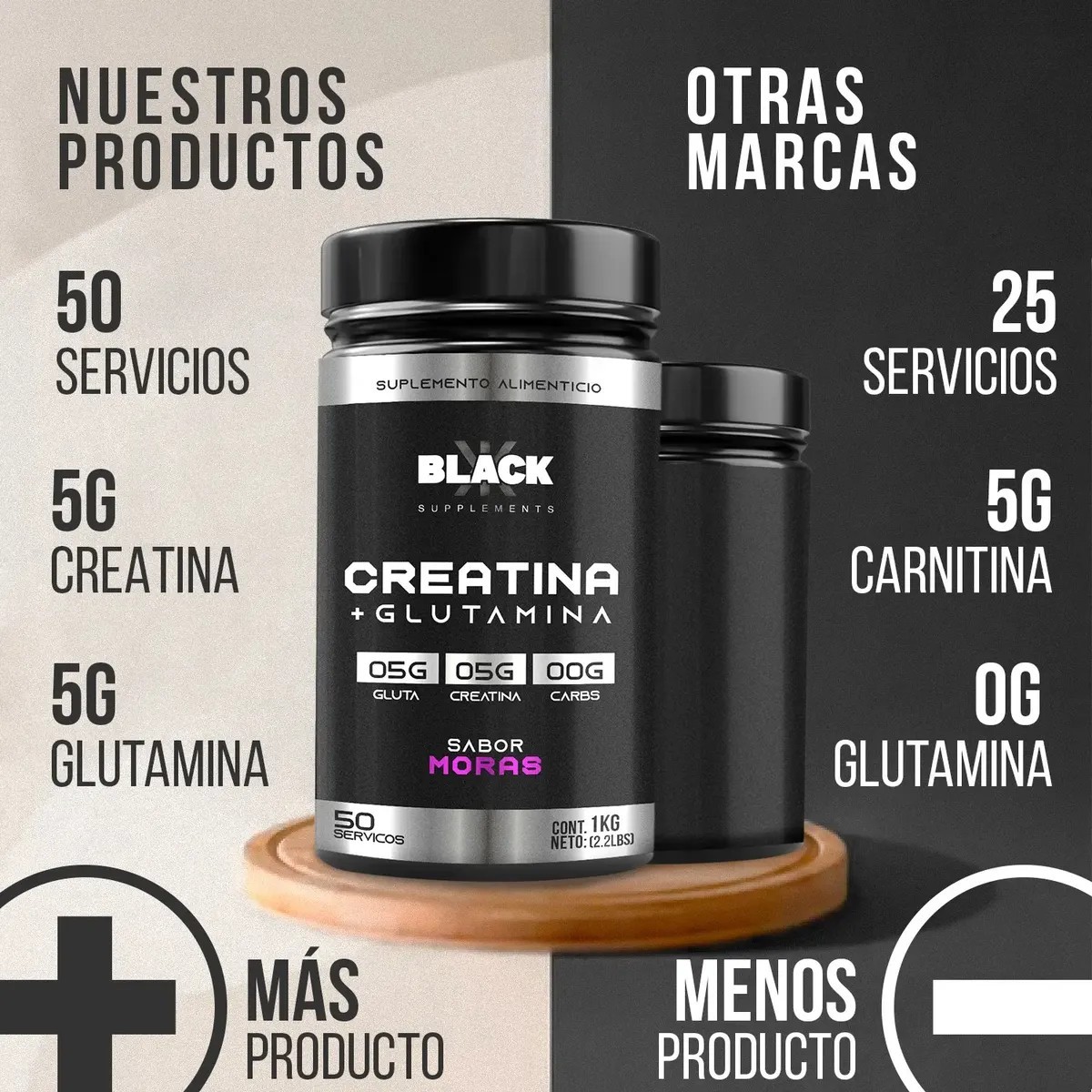 Black Creatina  Glutamina 1 Kg 50 Servicios Varios Sabores
