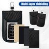 PEUTIER Faraday Bags, 15 x 9.5 cm Faraday Bag Car