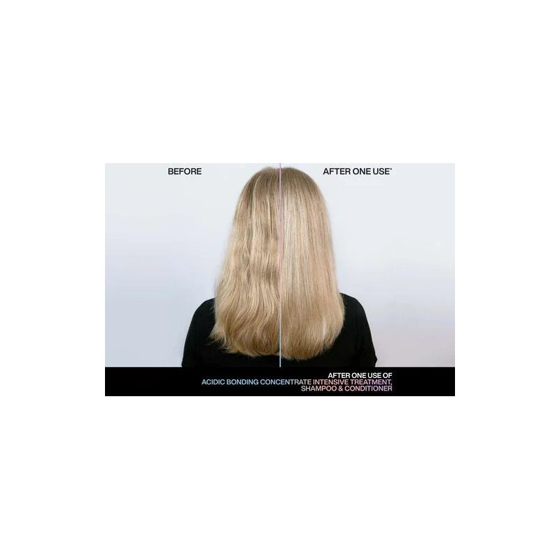 Redken Acidic Bonding Concetrate ABC Duo Gift Pack