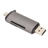 Storage Card Reader USB C USB A 3.0 Dual Port