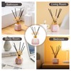SAGE Hotel Reed Diffuser - 3.4oz Amber Cashmere Scent Diffusers