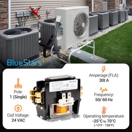 BlueStars Ultra Durable C130A 1 Pole Contactor 30 Amp 24VAC Coil - Compatible with Relays, Air Conditioner, Heat Pump, Refrigeration Systems
