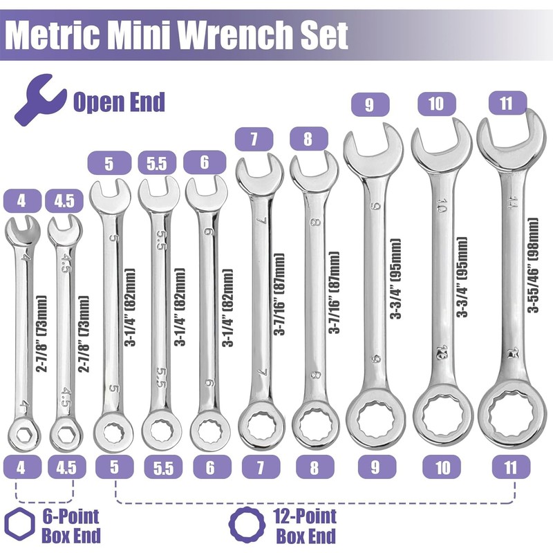 20 Pcs Open End Wrench Set, Mini Metric SAE Combination