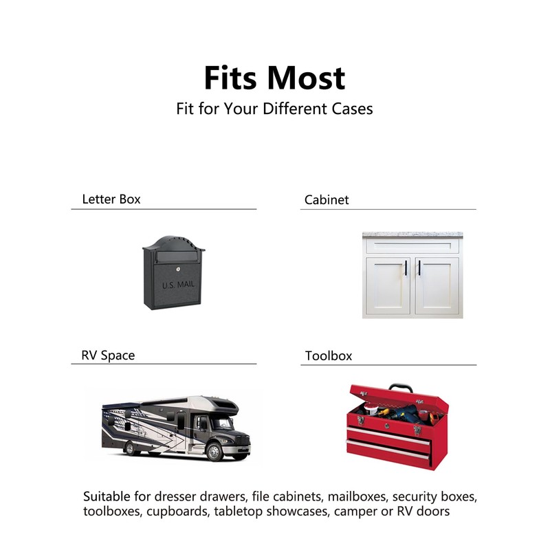 Bicafa 3 Packs Cabinets Locks with Keys, Keyed Alike Cam