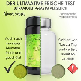 Aloha Sana Barley Grass Juice Powder Organic 110 g in Raw Food Quality Barley Grass Juice Powder in Ultraviolet Glass for Long Durability Vegan and Laboratory Tested from Germany