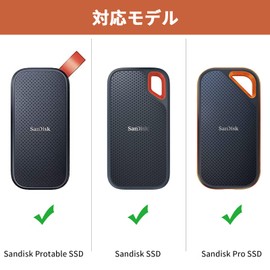 Yinke Case for SanDisk SSD/SanDisk Portable Extreme PRO External SanDisk Dedicated Protective Storage and Carrying