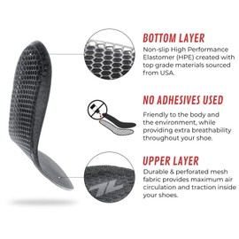 Z Liner Anti Shock Honeycomb Insole/Shock Absorption/Antibacterial/Breathable/Arch Support/Orthopedic/No Glue Needed/Washable I Relieves Plantar Fasciitis, Lower Back and Knee Pain (31cm)