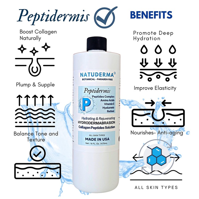 Hydrodermabrasion Solution PEPTIDERMIS, Peptide Complex, Oxy-Facial Serum, Hydro Facial Solution