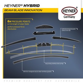HEYNER® Windscreen Wiper Set Suitable for Maybach Maybach (09.2005-12.2012) Hybrid Flat Bar Wiper Windscreen Wiper