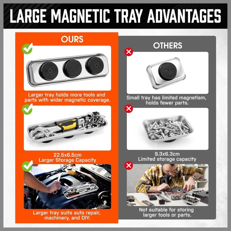 HORUSDY 5-PIECE Magnetic Pickup Tools Set, Includes 15LB, 10LB, 3LB,