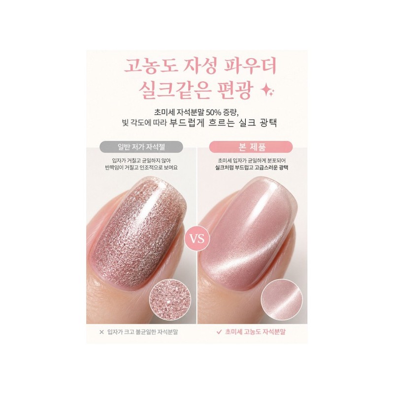 6in1/10 Minutes/Completing/Salon-Quality/Nail /Pockets/1 Second/Catseye/1Pc