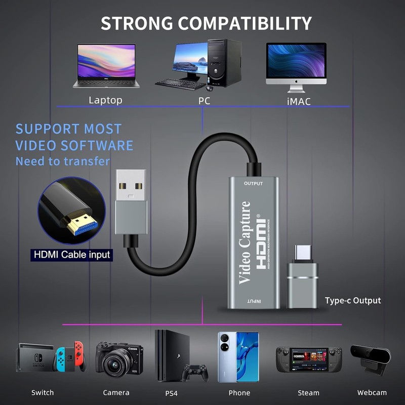 Video Capture Card, 4K HDMI to USB, Full HD 1080p